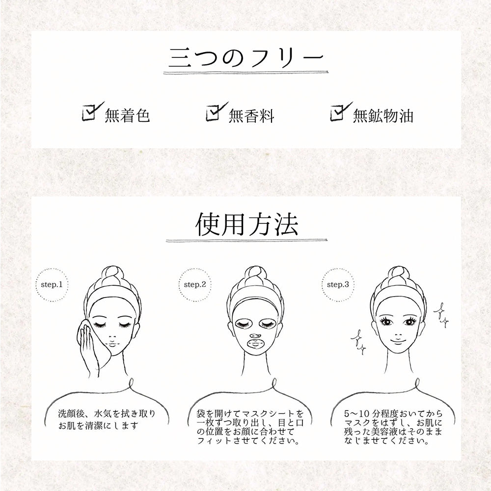 十美LAB・和マスク 日本酒 10枚