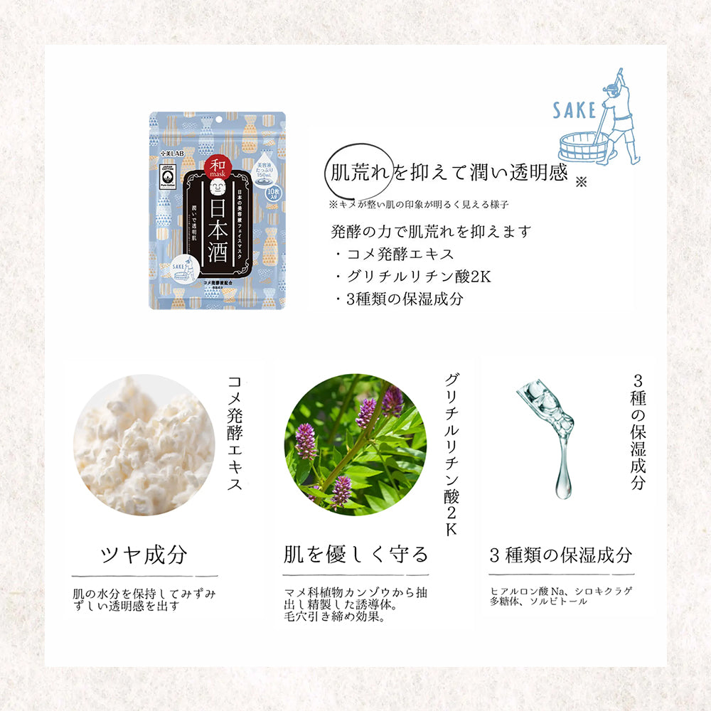 十美LAB・和マスク 日本酒 10枚