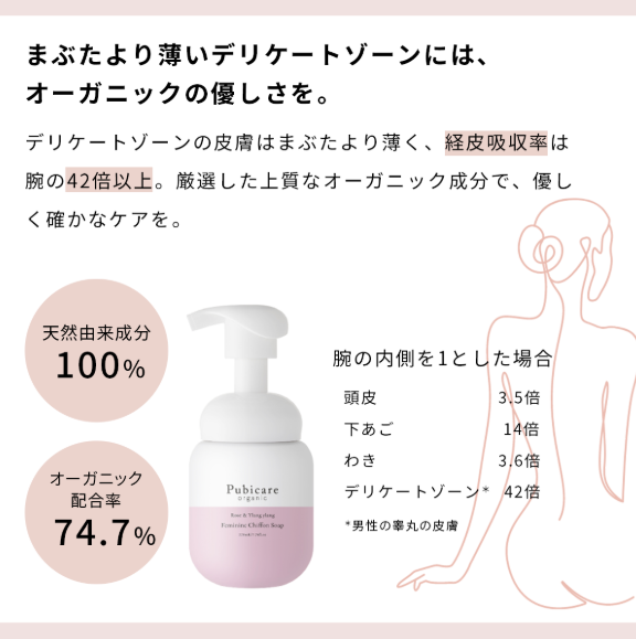 ピュビケア フェミニンシフォンソープ ローズ&イランイラン
