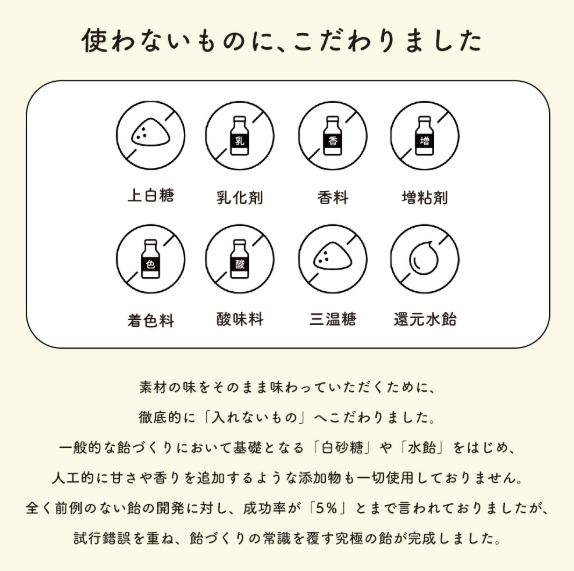 だいじょうぶなもの　レザーウッド　ハーブキャンディ 生姜レモン