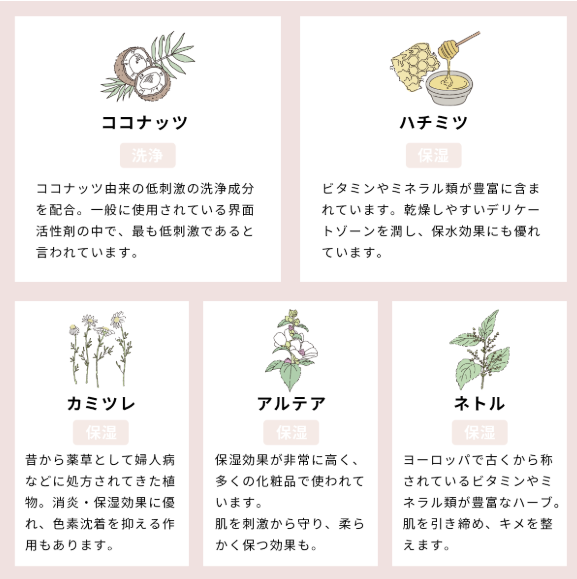 ピュビケア　オーガニックフェミニンメディソープ　レモンマートル＆ティーツリー